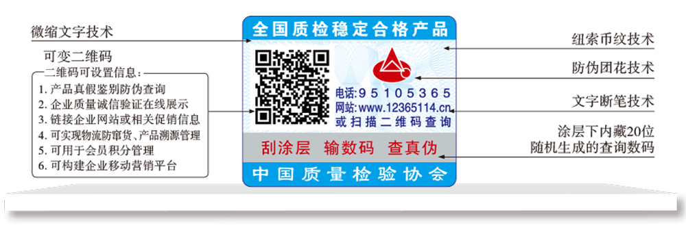 中國質(zhì)量檢驗協(xié)會