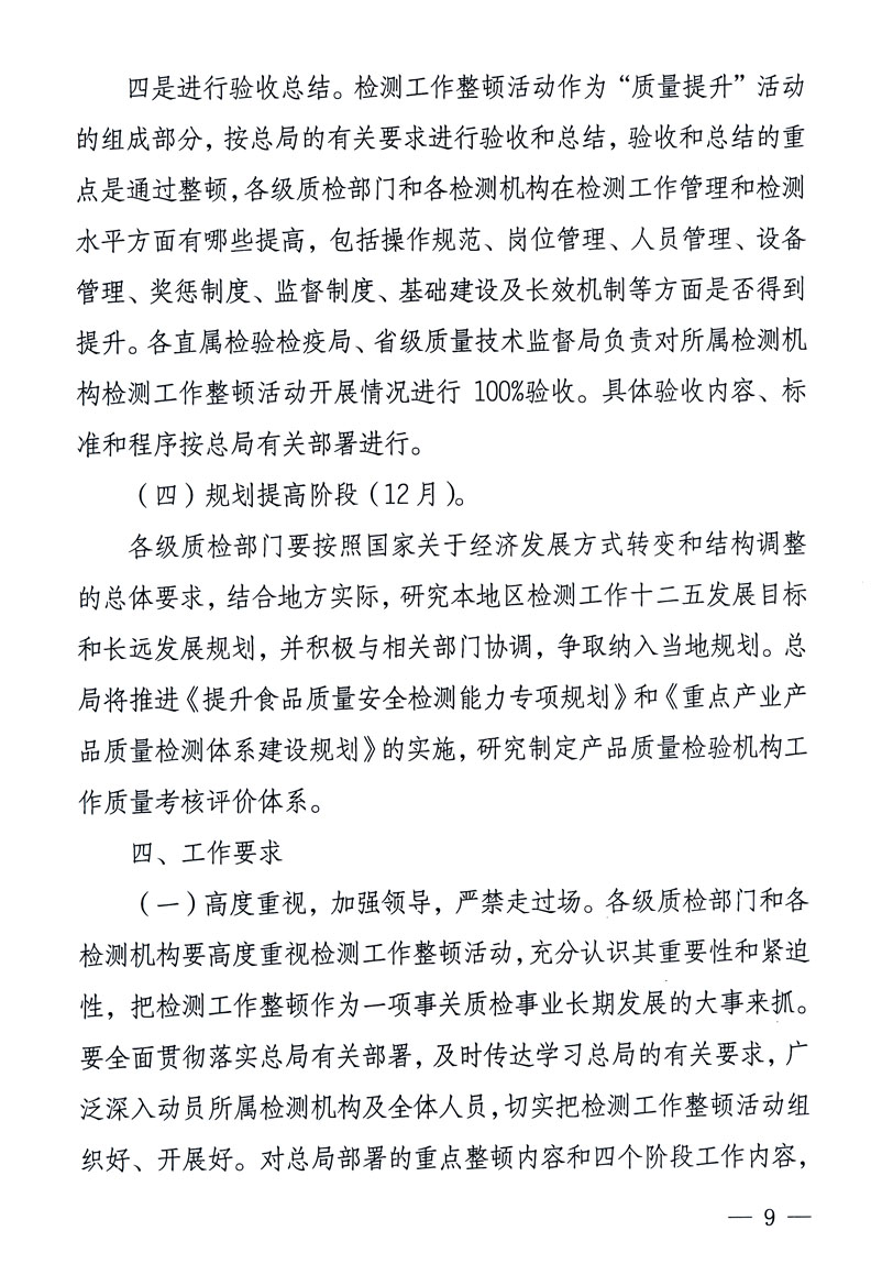 關(guān)于印發(fā)《關(guān)于在全國(guó)質(zhì)檢系統(tǒng)開展檢測(cè)工作整頓的活動(dòng)方案》的通知